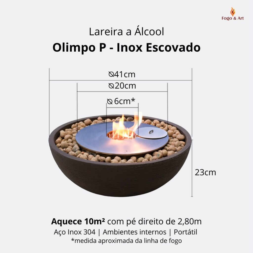 dimensões da lareira olimpo tamanho P