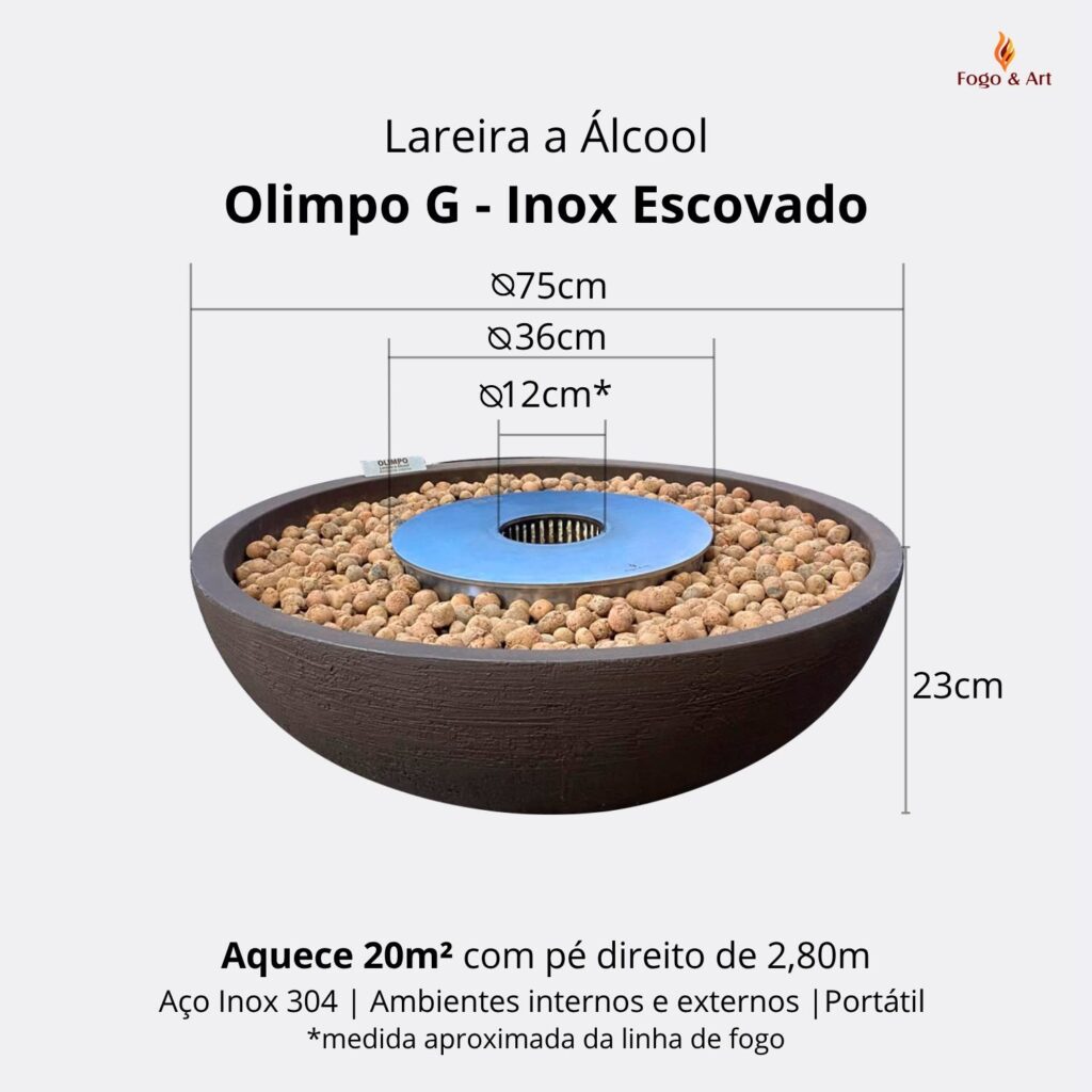 dimensões da lareira olimpo tamanho G